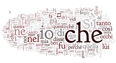 La divina commedia via wordle.net